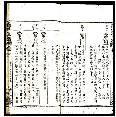 [下载][萧氏宗谱]湖北.萧氏家谱_五.pdf