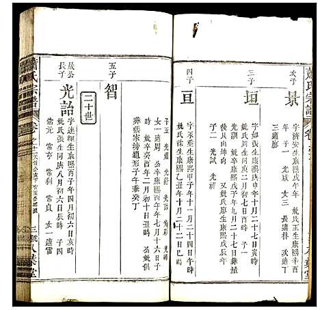 [下载][萧氏宗谱]湖北.萧氏家谱_十五.pdf