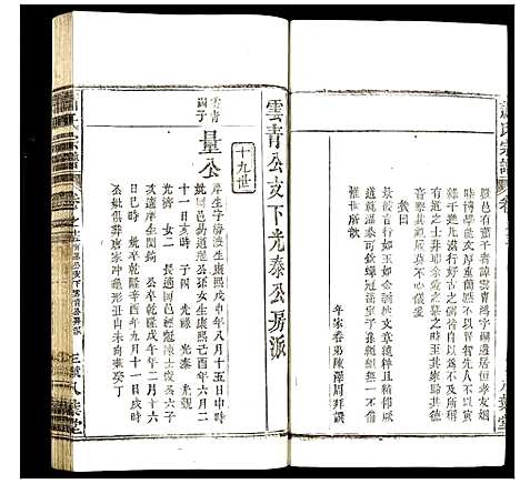 [下载][萧氏宗谱]湖北.萧氏家谱_十八.pdf