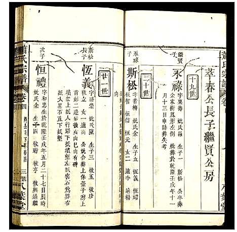 [下载][萧氏宗谱]湖北.萧氏家谱_三十四.pdf