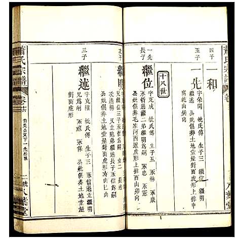 [下载][萧氏宗谱]湖北.萧氏家谱_四十六.pdf