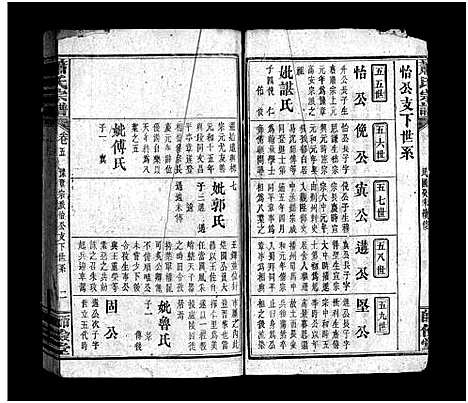 [下载][萧氏宗谱_14卷_含首3卷]湖北.萧氏家谱_五.pdf