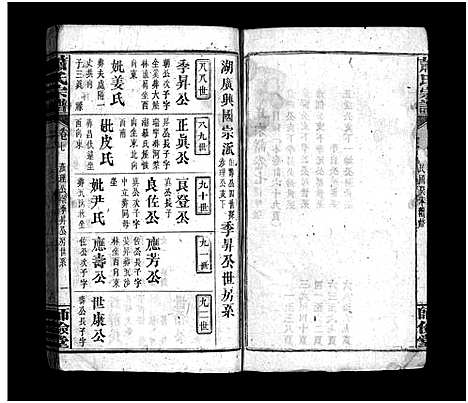 [下载][萧氏宗谱_14卷_含首3卷]湖北.萧氏家谱_七.pdf