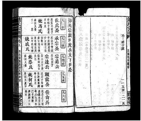 [下载][萧氏宗谱_14卷_含首3卷]湖北.萧氏家谱_九.pdf