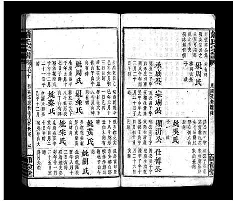 [下载][萧氏宗谱_14卷_含首3卷]湖北.萧氏家谱_十.pdf