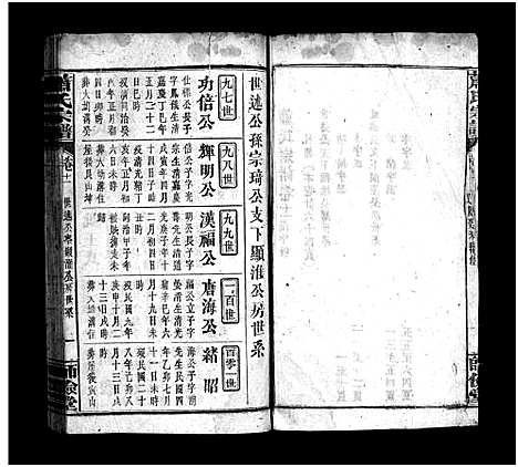 [下载][萧氏宗谱_14卷_含首3卷]湖北.萧氏家谱_十一.pdf