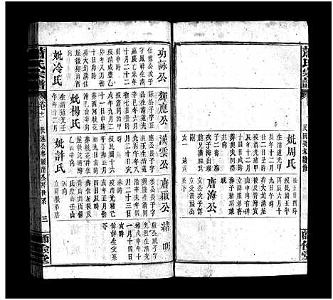 [下载][萧氏宗谱_14卷_含首3卷]湖北.萧氏家谱_十一.pdf