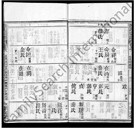 [下载][萧氏宗谱_17卷]湖北.萧氏家谱_二.pdf