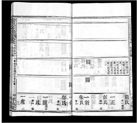 [下载][萧氏宗谱_17卷]湖北.萧氏家谱_四.pdf