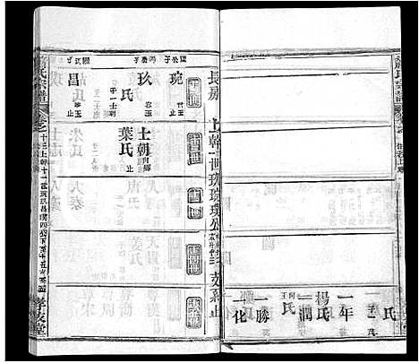 [下载][萧氏宗谱_17卷]湖北.萧氏家谱_四.pdf