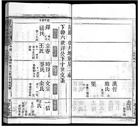 [下载][萧氏宗谱_17卷]湖北.萧氏家谱_五.pdf