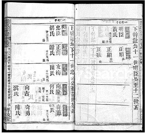 [下载][萧氏宗谱_17卷]湖北.萧氏家谱_七.pdf