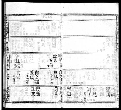 [下载][萧氏宗谱_17卷]湖北.萧氏家谱_七.pdf