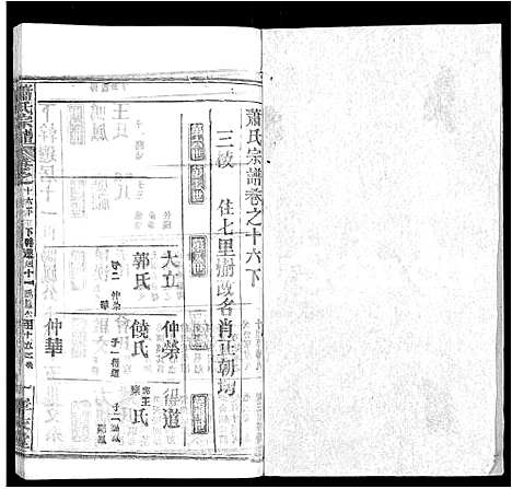 [下载][萧氏宗谱_17卷]湖北.萧氏家谱_九.pdf