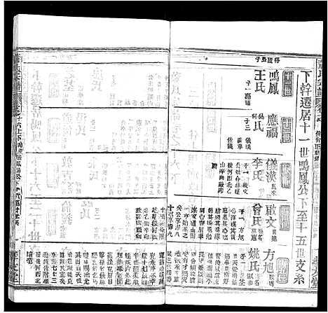 [下载][萧氏宗谱_17卷]湖北.萧氏家谱_九.pdf