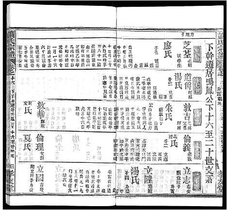 [下载][萧氏宗谱_17卷]湖北.萧氏家谱_九.pdf