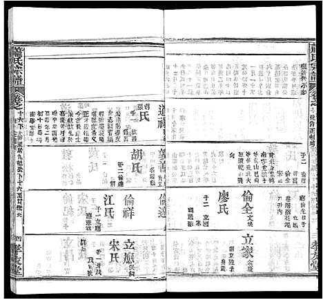 [下载][萧氏宗谱_17卷]湖北.萧氏家谱_九.pdf