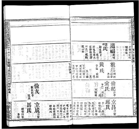 [下载][萧氏宗谱_17卷]湖北.萧氏家谱_九.pdf