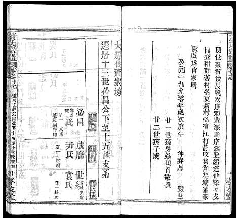 [下载][萧氏宗谱_17卷]湖北.萧氏家谱_十.pdf