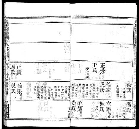 [下载][萧氏宗谱_17卷]湖北.萧氏家谱_十.pdf