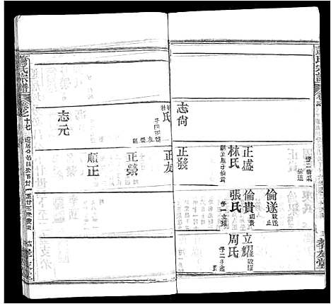 [下载][萧氏宗谱_17卷]湖北.萧氏家谱_十.pdf