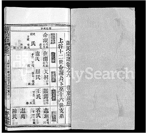 [下载][萧氏宗谱_17卷]湖北.萧氏家谱_十三.pdf