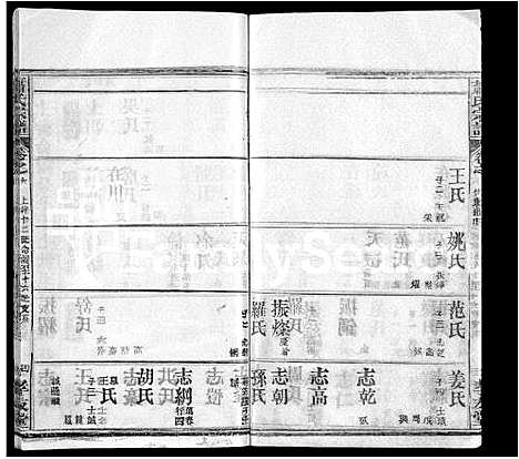 [下载][萧氏宗谱_17卷]湖北.萧氏家谱_十三.pdf