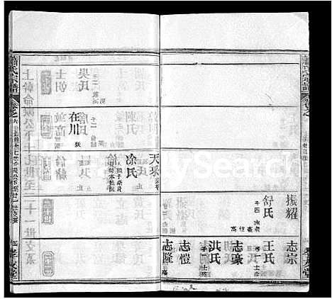 [下载][萧氏宗谱_17卷]湖北.萧氏家谱_十三.pdf