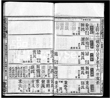 [下载][萧氏宗谱_17卷]湖北.萧氏家谱_十八.pdf