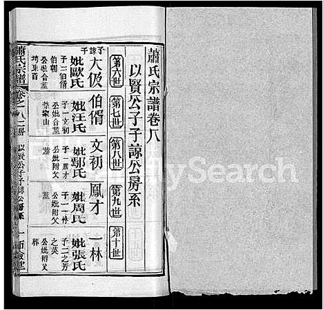 [下载][萧氏宗谱_19卷首3卷]湖北.萧氏家谱_四.pdf