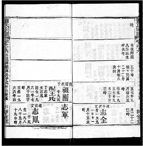 [下载][萧氏宗谱_19卷首3卷]湖北.萧氏家谱_十五.pdf