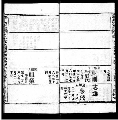 [下载][萧氏宗谱_19卷首3卷]湖北.萧氏家谱_十五.pdf