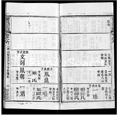 [下载][萧氏宗谱_19卷首3卷]湖北.萧氏家谱_二十二.pdf