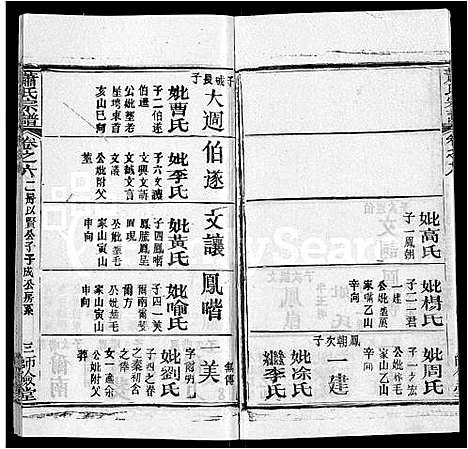 [下载][萧氏宗谱_19卷首3卷]湖北.萧氏家谱_二十二.pdf