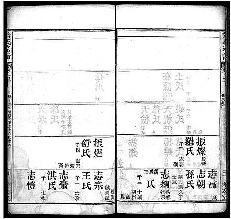 [下载][萧氏宗谱_17卷]湖北.萧氏家谱_六.pdf