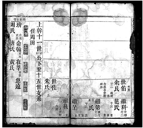 [下载][萧氏宗谱_17卷]湖北.萧氏家谱_九.pdf