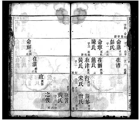 [下载][萧氏宗谱_17卷]湖北.萧氏家谱_九.pdf