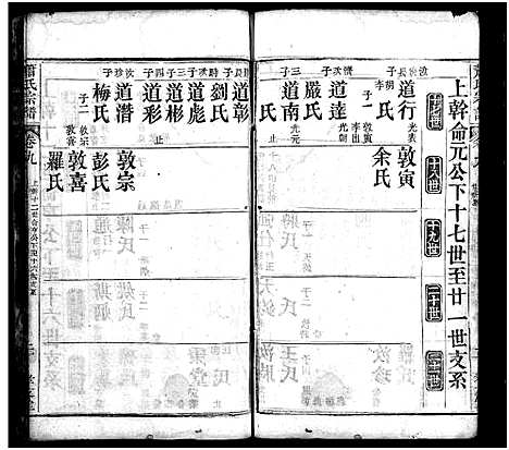 [下载][萧氏宗谱_17卷]湖北.萧氏家谱_十一.pdf