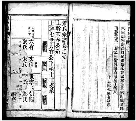 [下载][萧氏宗谱_17卷]湖北.萧氏家谱_十二.pdf