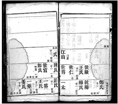 [下载][萧氏宗谱_17卷]湖北.萧氏家谱_十二.pdf