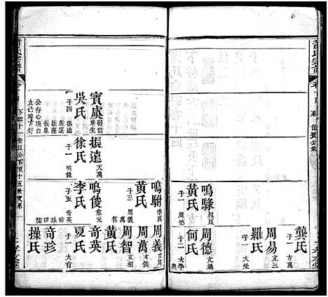 [下载][萧氏宗谱_17卷]湖北.萧氏家谱_十五.pdf