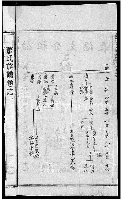 [下载][萧氏族谱_17卷首2卷_萧氏续修宗谱]湖北.萧氏家谱_三.pdf