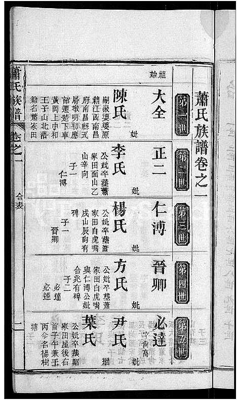 [下载][萧氏族谱_17卷首2卷_萧氏续修宗谱]湖北.萧氏家谱_三.pdf