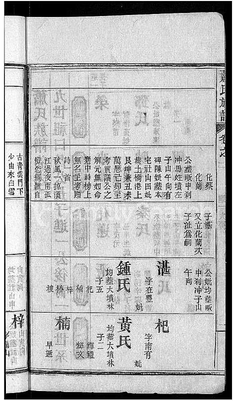 [下载][萧氏族谱_17卷首2卷_萧氏续修宗谱]湖北.萧氏家谱_四.pdf