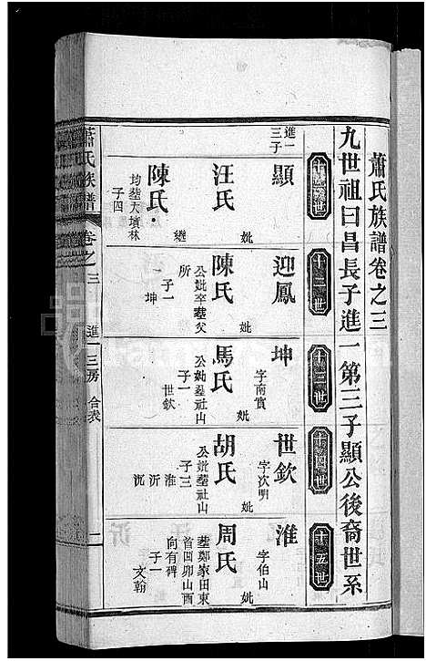 [下载][萧氏族谱_17卷首2卷_萧氏续修宗谱]湖北.萧氏家谱_五.pdf