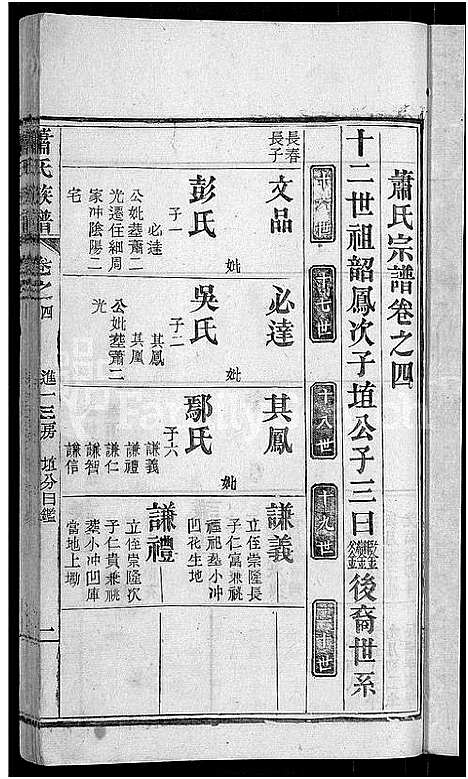 [下载][萧氏族谱_17卷首2卷_萧氏续修宗谱]湖北.萧氏家谱_六.pdf