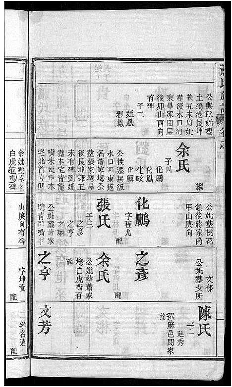 [下载][萧氏族谱_17卷首2卷_萧氏续修宗谱]湖北.萧氏家谱_七.pdf