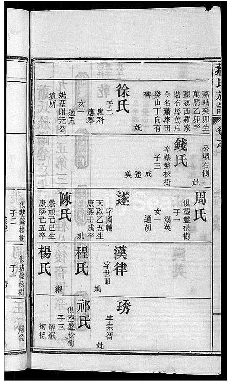 [下载][萧氏族谱_17卷首2卷_萧氏续修宗谱]湖北.萧氏家谱_九.pdf