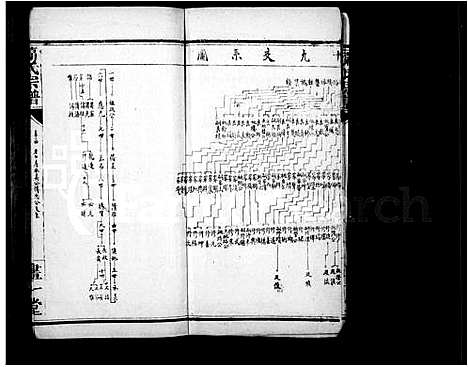 [下载][萧氏宗谱]湖北.萧氏家谱.pdf