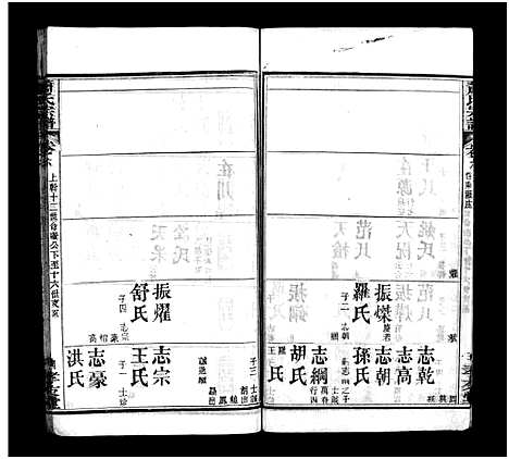 [下载][萧氏宗谱_16卷_萧氏宗谱]湖北.萧氏家谱_六.pdf